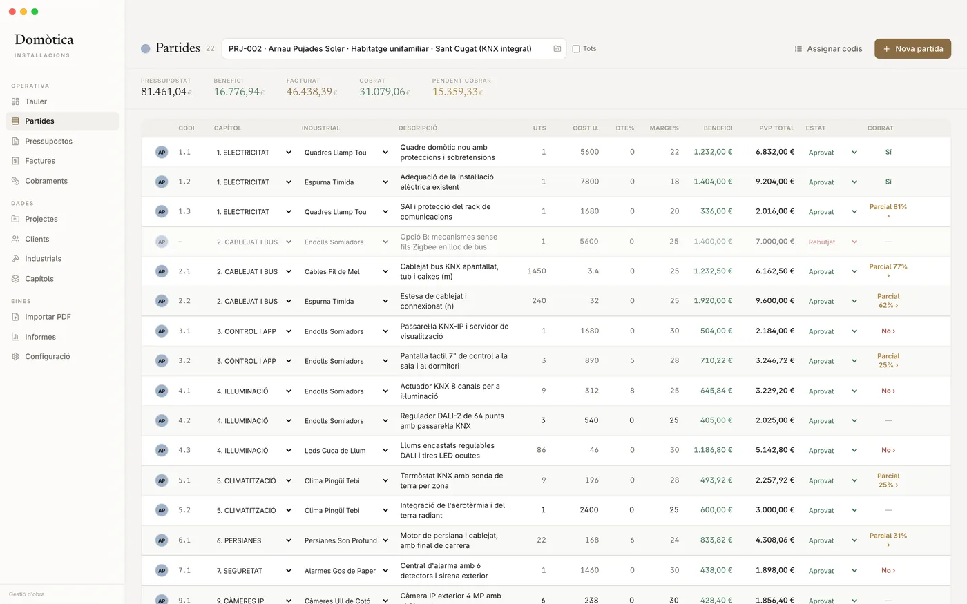 Tabla de partidas de una instalación domótica con coste, margen, beneficio, precio, estado y cobro.