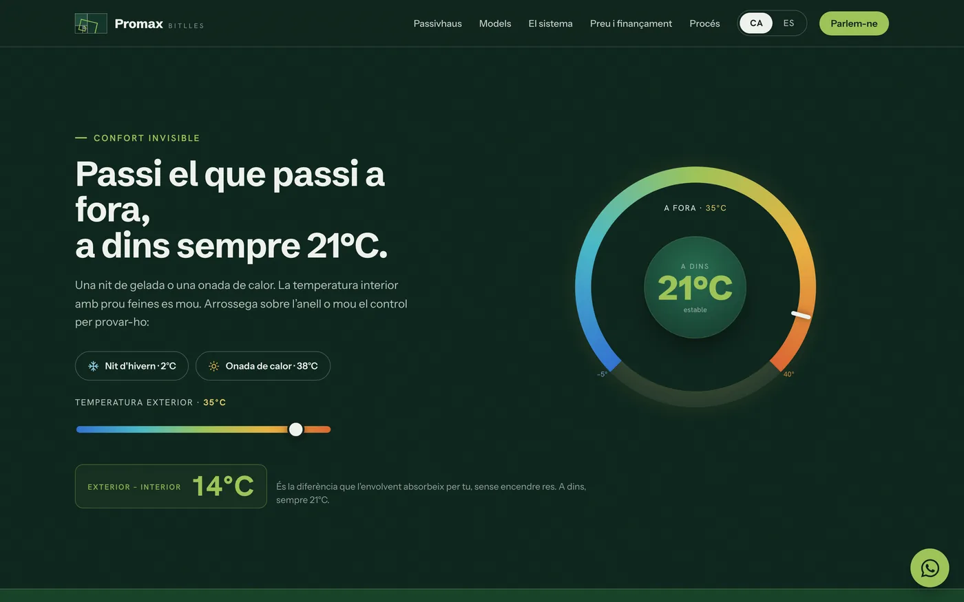 Sección con un termostato circular a 21 °C y un control de temperatura exterior.