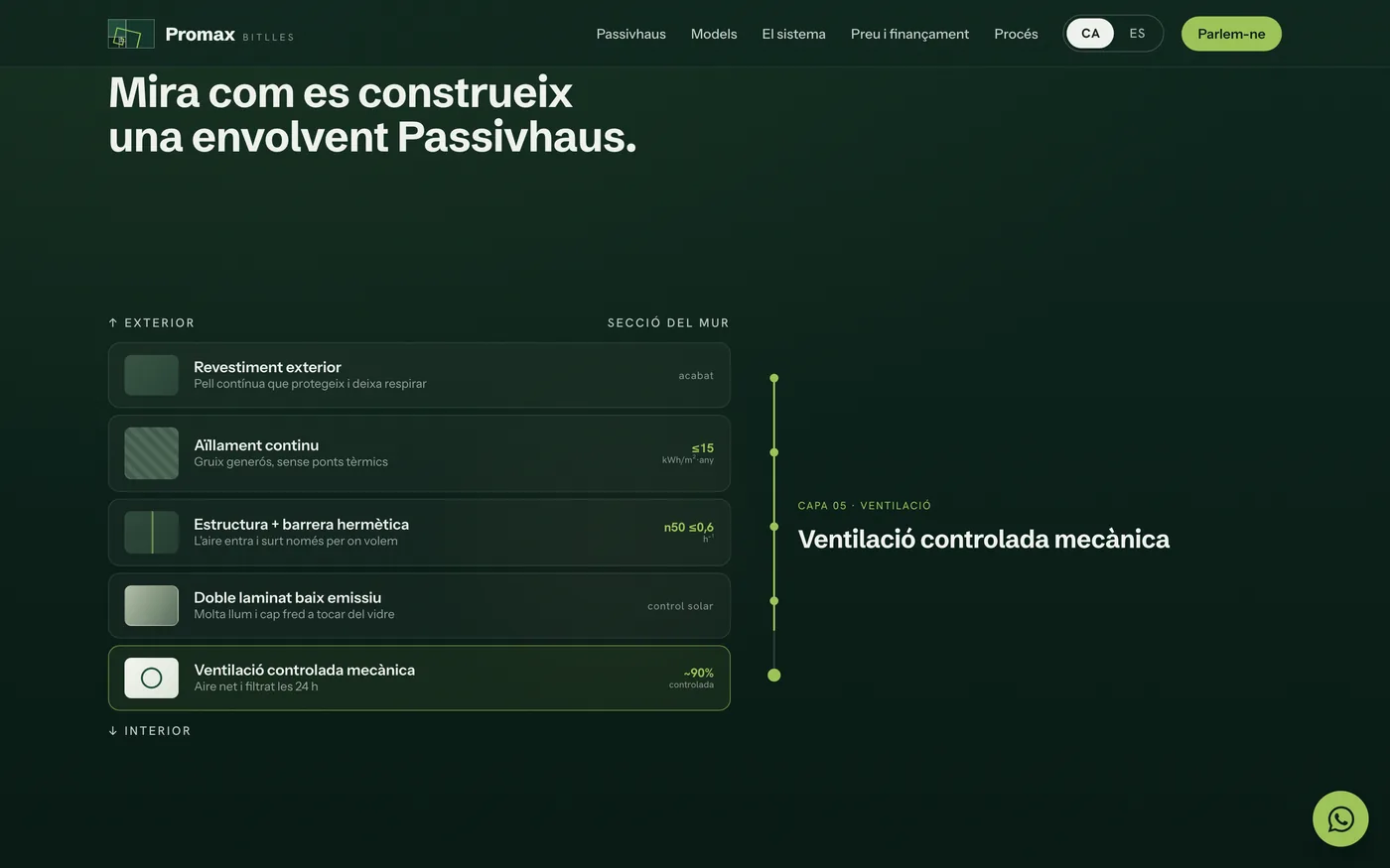 Sección que muestra el corte de un muro Passivhaus por capas.