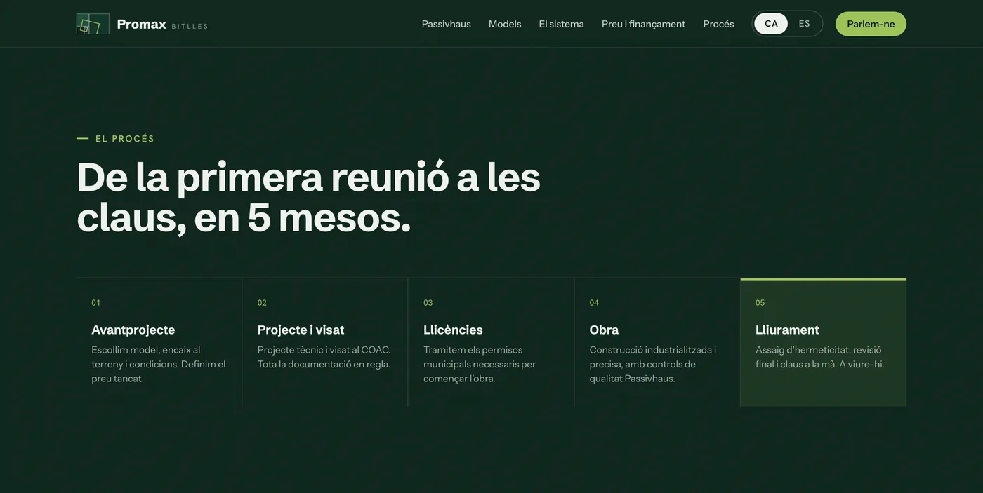 Proceso en cinco pasos: anteproyecto, proyecto y visado, licencias, obra y entrega.